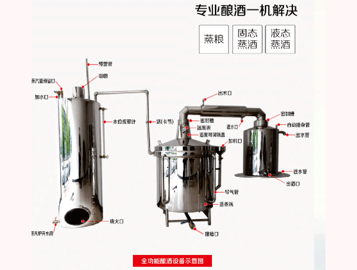 第八代酿酒设备(上进气)